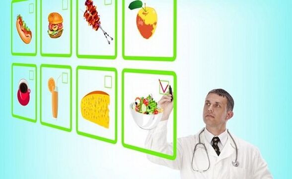 Prepare a menu for exacerbations