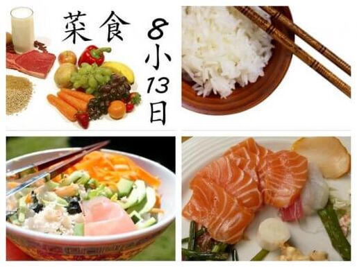 Dietary products