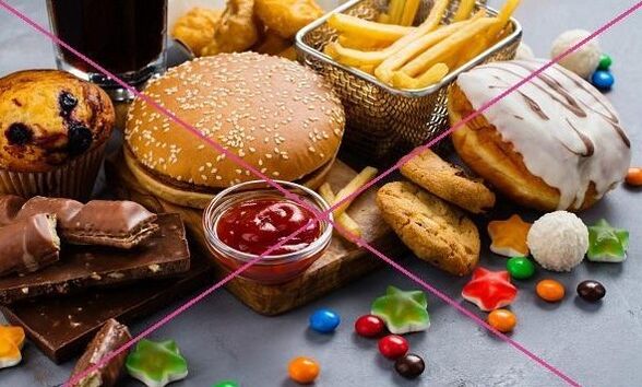 Prohibited on the keto diet