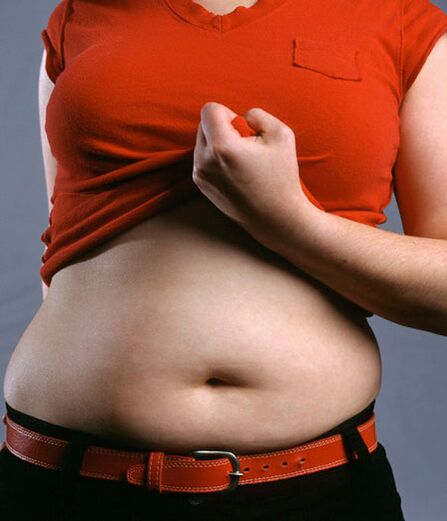 Causes of overweight